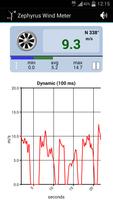 Zephyrus Lite Wind Meter