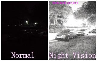 Color Night Vision