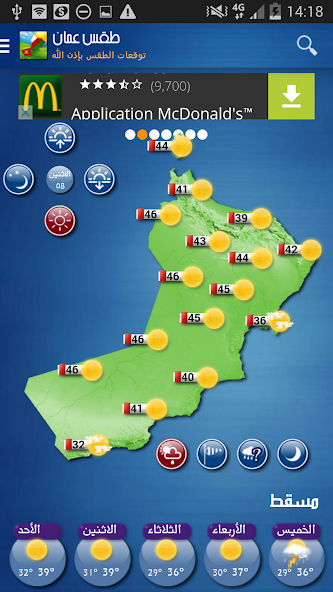 Oman Weather