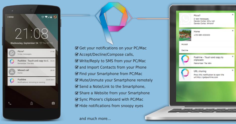 Pushline:Desktop Notifications
