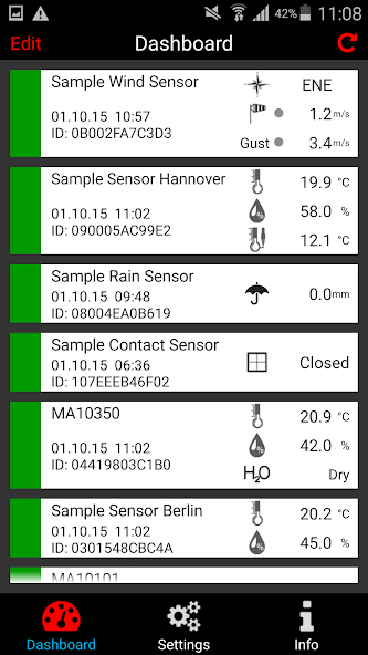 WeatherHub