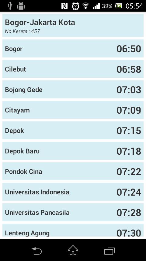 Info Commuter Budi dan Badu