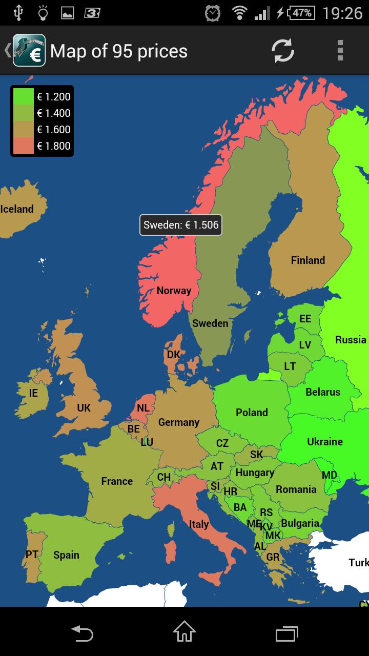 Fuel prices in Europe