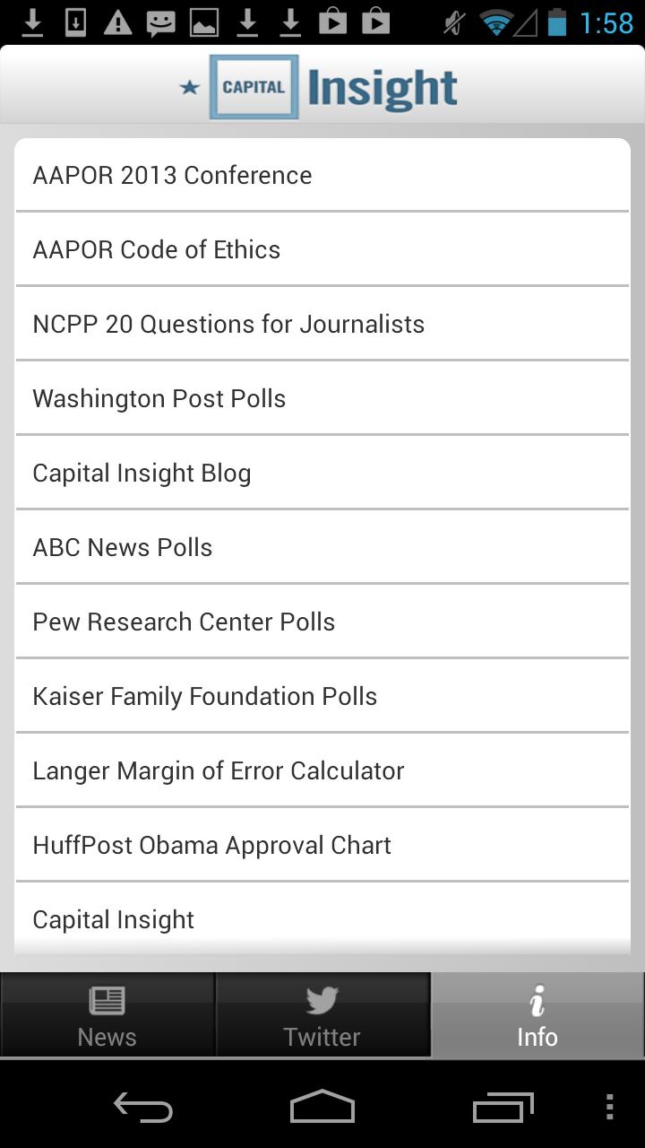 Poll Watch