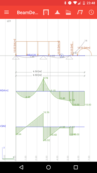 BeamDesign