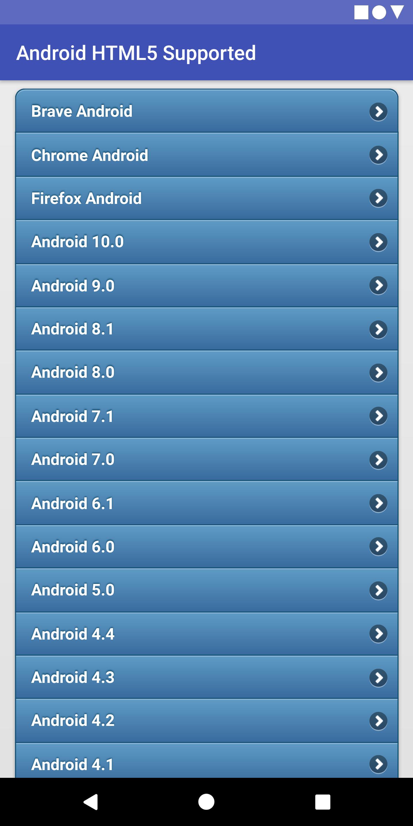 HTML5 Supported for Android -C