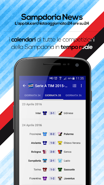 Sampdoria News