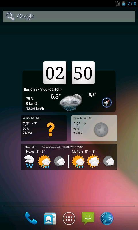 Widgets Meteo Galicia