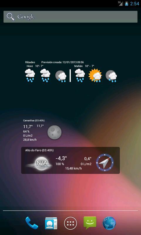 Widgets Meteo Galicia