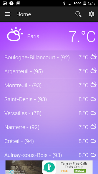 Isle of France Weather