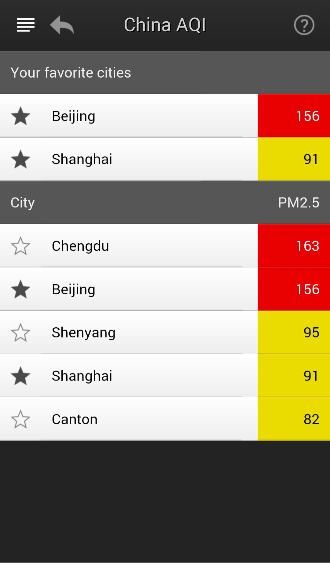 China Air Quality Index