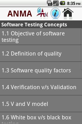 Software Testing Concepts