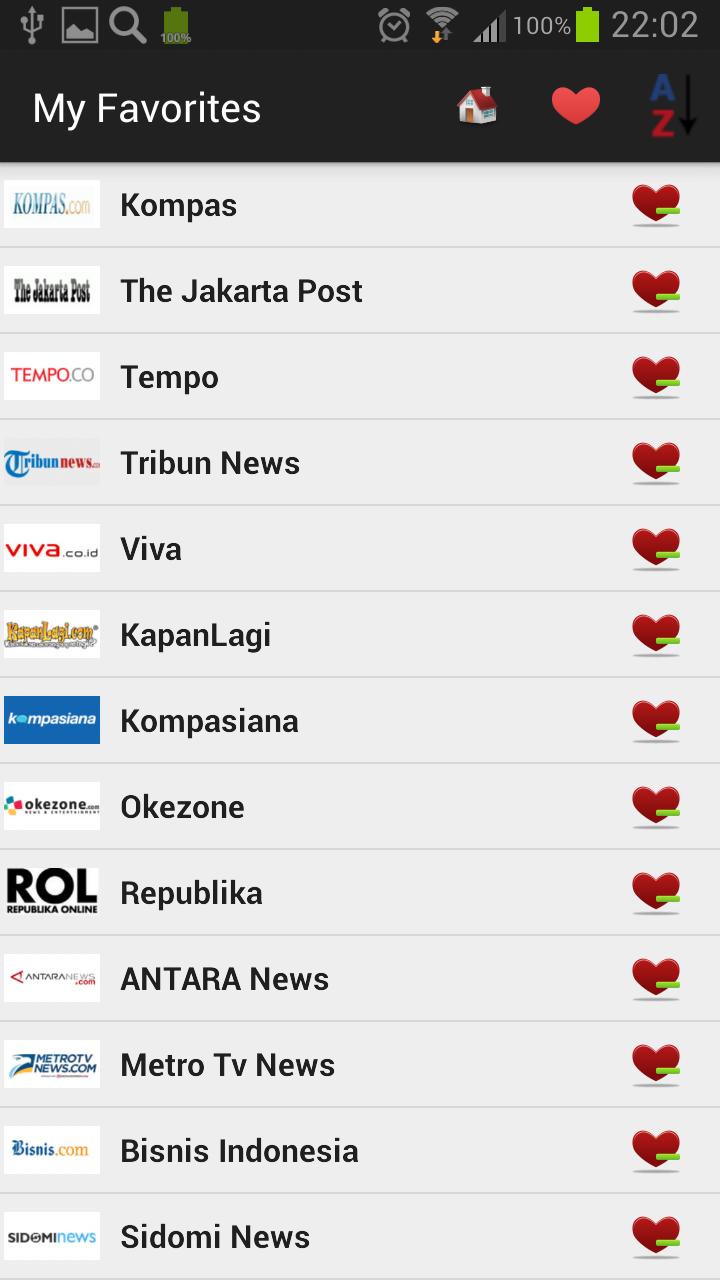 Indonesia Newspapers And News