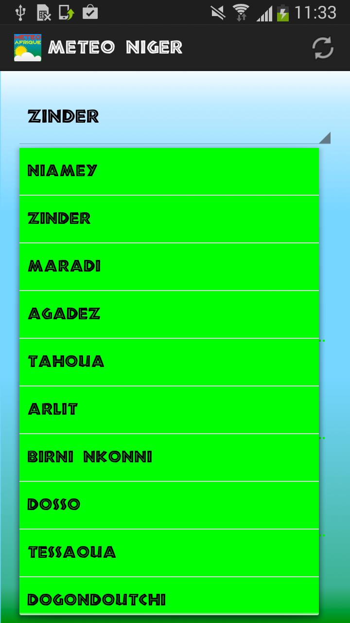 Meteo Niger, Niamey ICT4D,