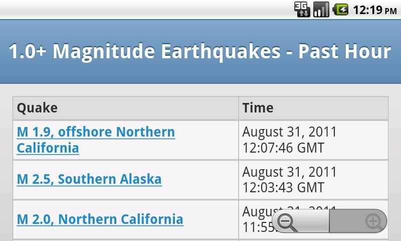 Earthquake Locater