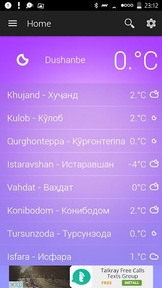 Tajikistan Weather