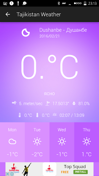 Tajikistan Weather