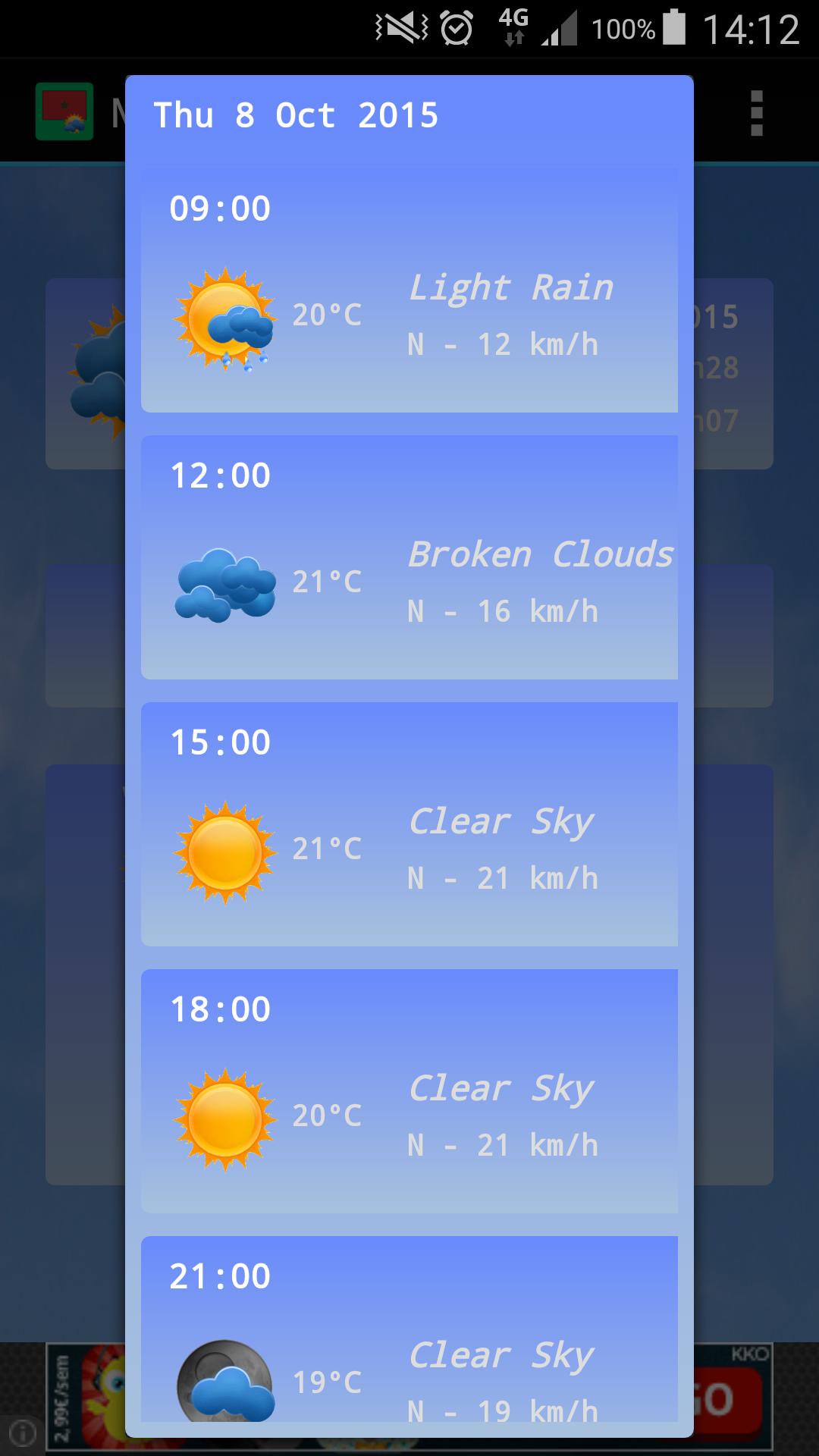 Morocco Daily Weather