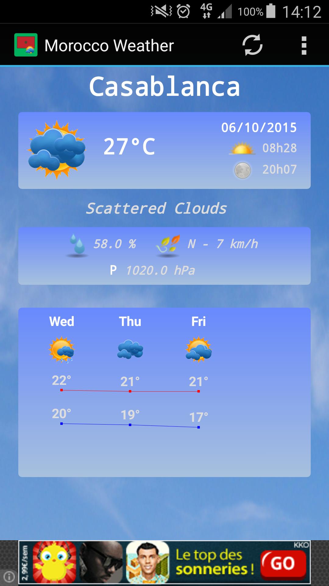 Morocco Daily Weather