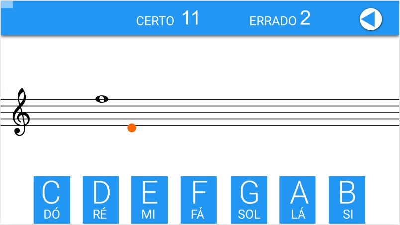 Claves - as notas na pauta