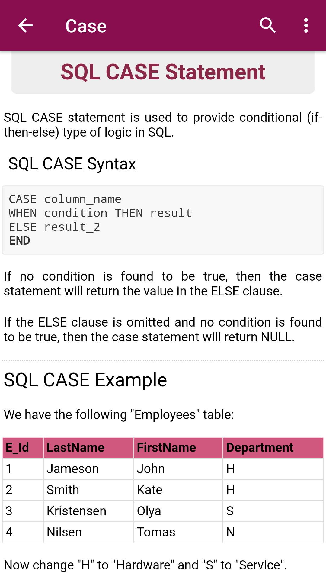 SQL Reference