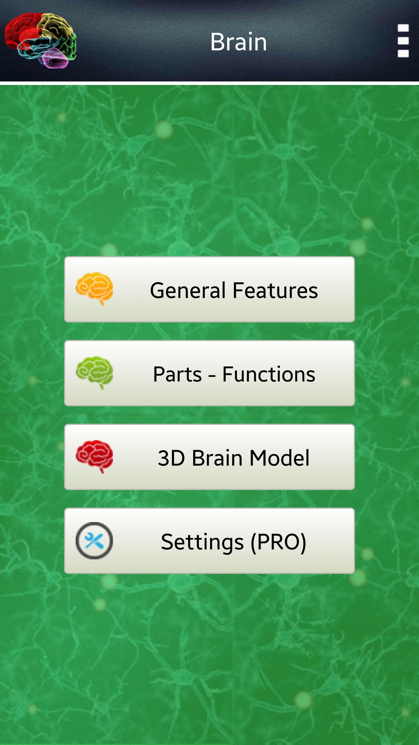 HUMAN BRAIN (PARTS-FUNCTIONS)