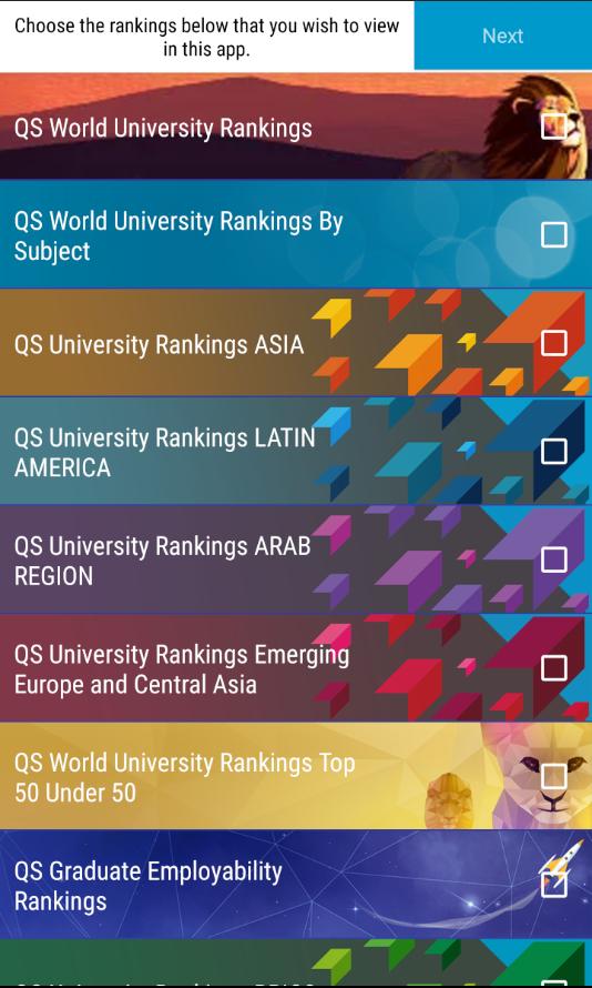 QS World University Rankings