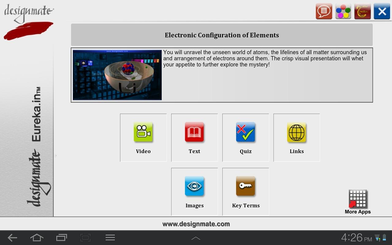 The Electronic Configuration