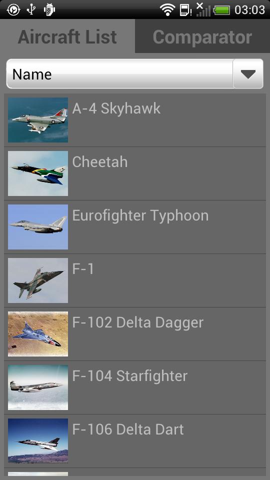 Fighter Aircraft Stats