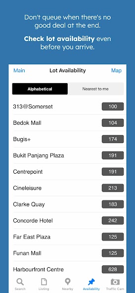 Carpark Rates