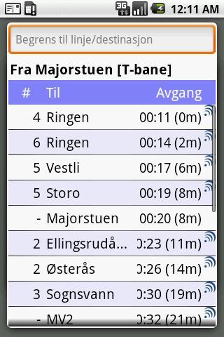 Pendlerkompis for Ruter