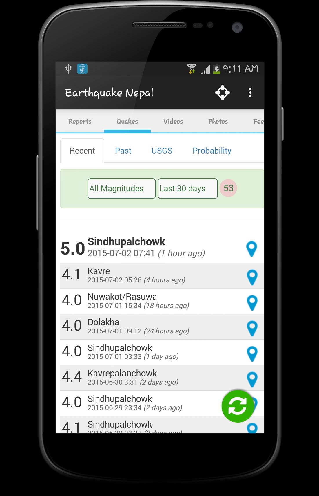 Earthquake Nepal