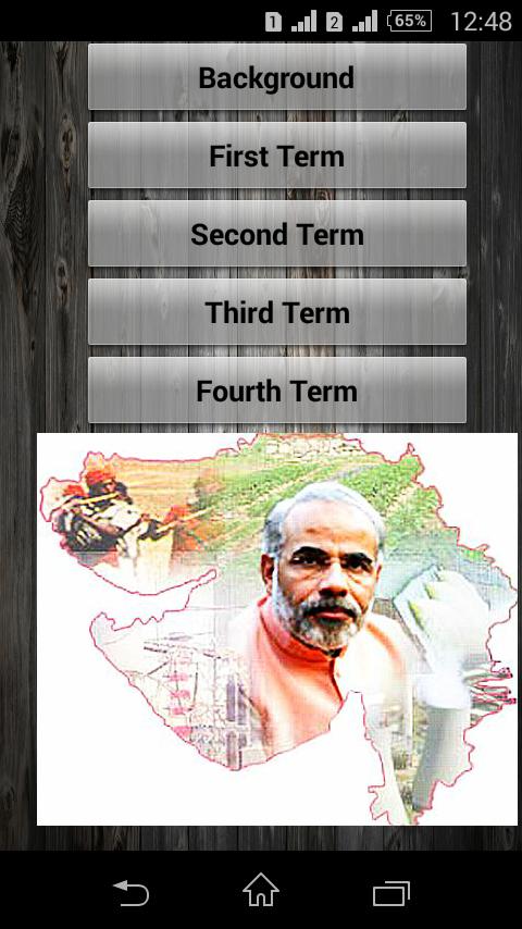 Know Modi