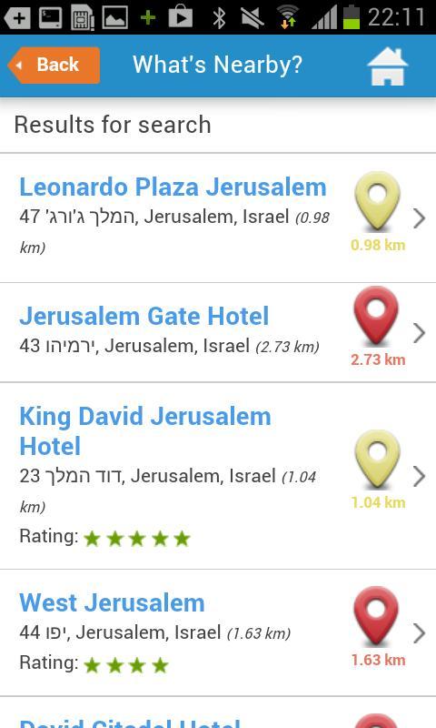 Jerusalem Hotels, Map & Guide