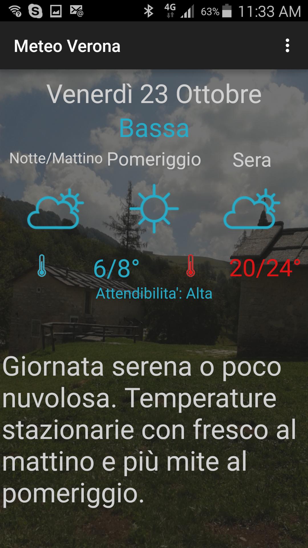 Meteo Verona