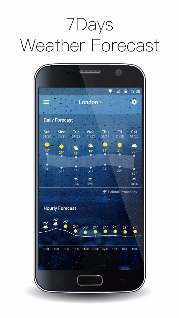 3D Battleship Weather Widget