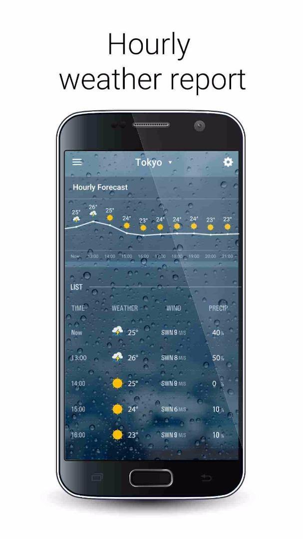 3D Battleship Weather Widget