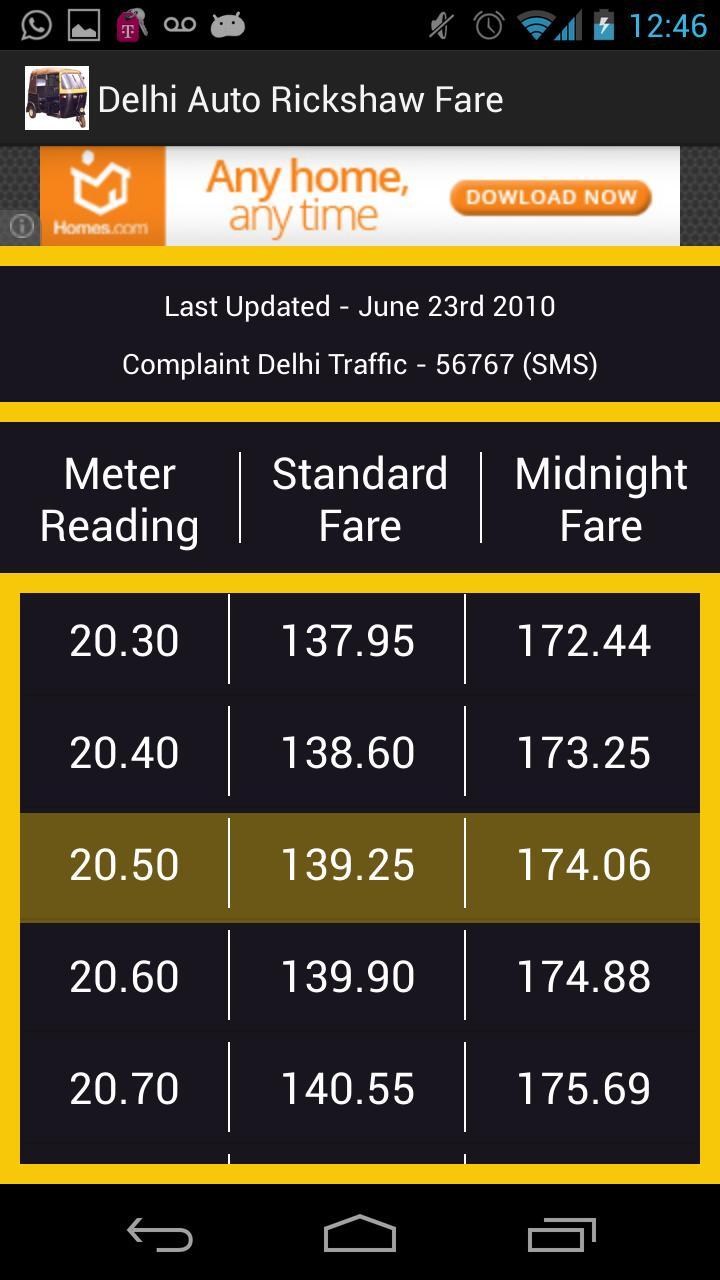 Delhi Auto Rickshaw Fare