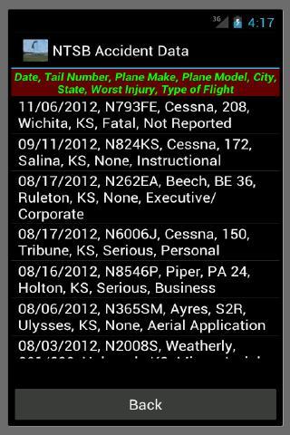 NTSB Accident Information