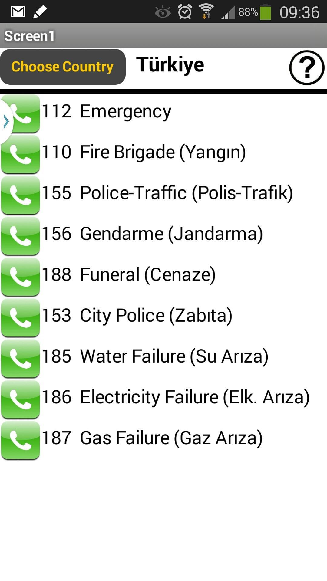 Emergency Numbers