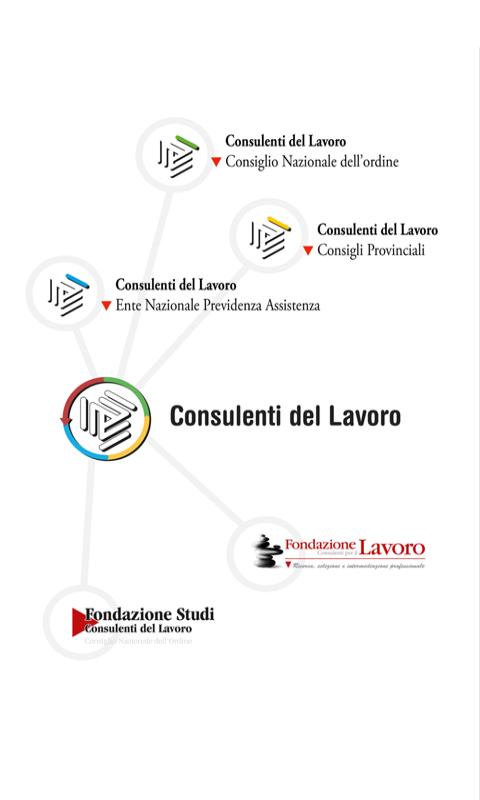 Consulenti del Lavoro