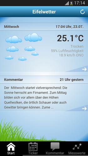 Eifelwetter