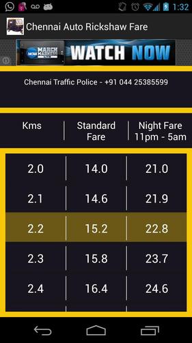 Chennai Auto Rickshaw Fare