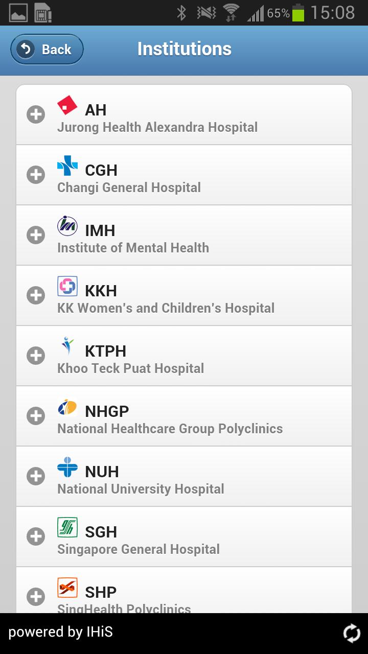 miHealthCare