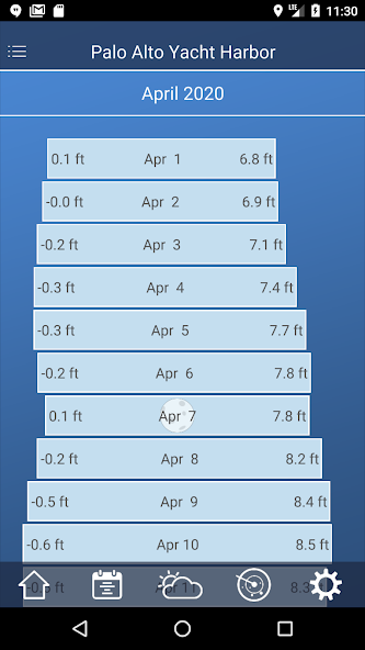 Tide Charts