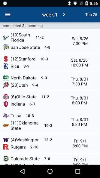 Sports Alerts - NCAA Football