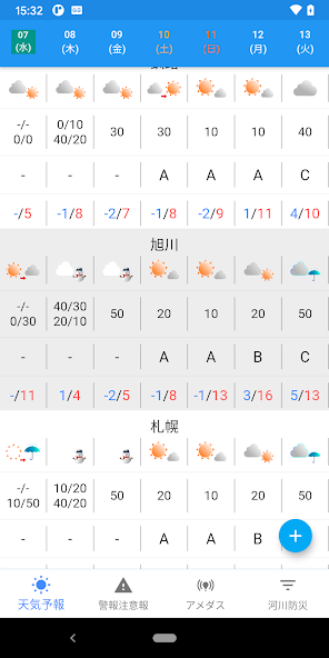 Japan Weather provided by JMA