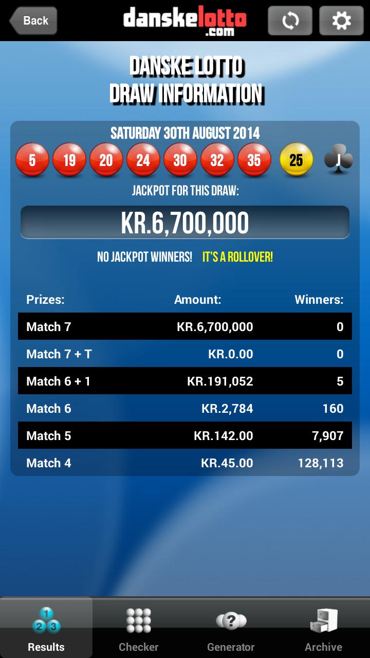 Danske Lotto App