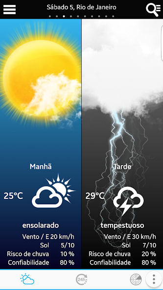 Weather for Brazil and World