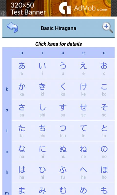 Kana (Hiragana & Katakana)